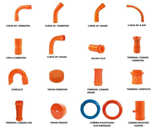 Conduit PVC 01